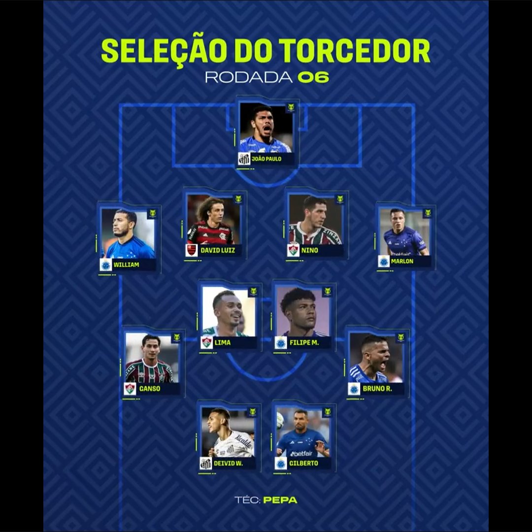 ⚽ on Twitter "A seleção da 6ª rodada do Brasileirão, formada pela
