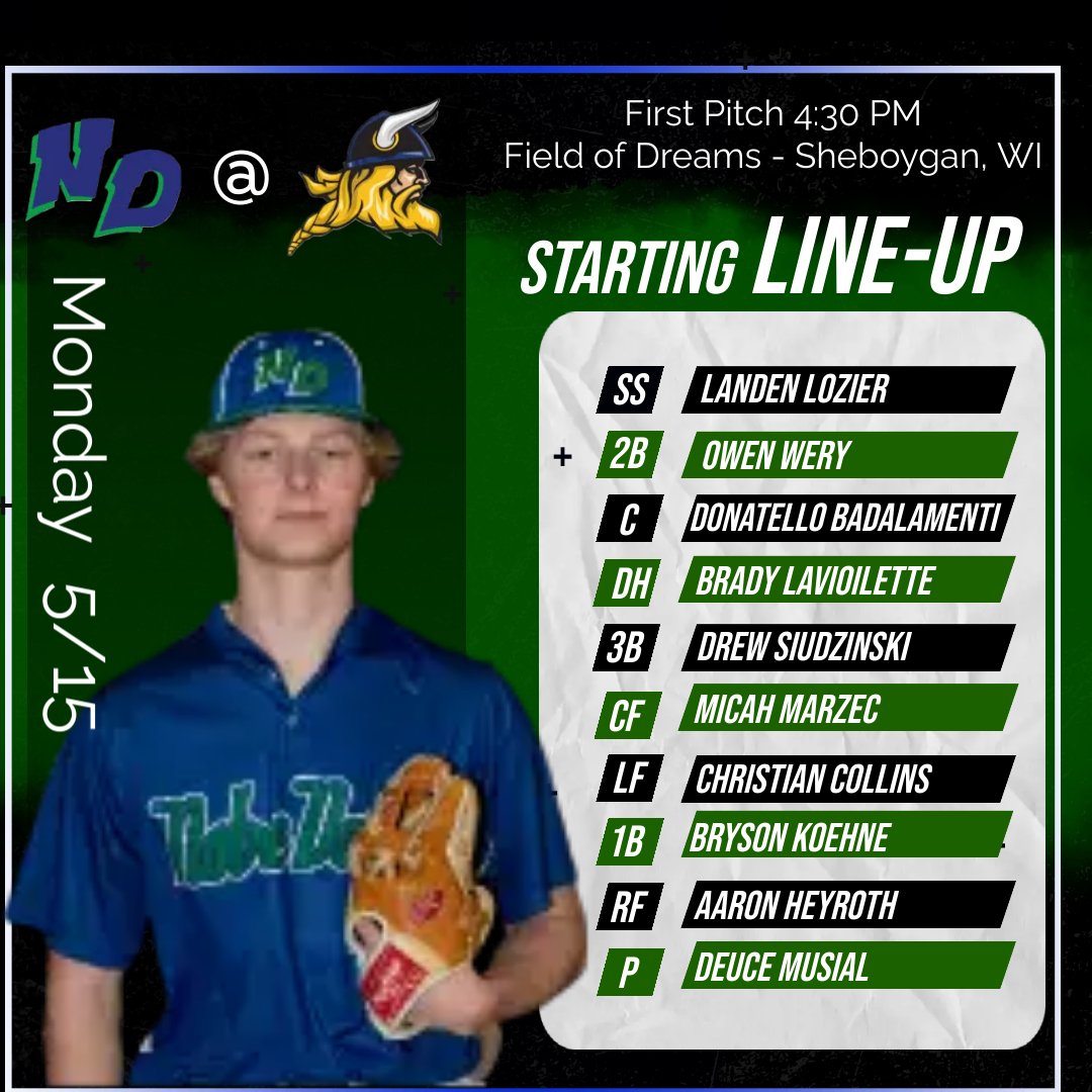 NDA Baseball (@ndatritonbase) on Twitter photo The Tritons travel to Sheboygan in a FRCC match up. Game time is 4:30 pm @ Field of Dreams. Come out and support High School Baseball ⚾
<a href="/NDATritonSports/">Notre Dame Academy Athletics - Green Bay, WI</a> The Tritons travel to Sheboygan in a FRCC match up. Game time is 4:30 pm @ Field of Dreams. Come out and support High School Baseball ⚾
<a href="/NDATritonSports/">Notre Dame Academy Athletics - Green Bay, WI</a>