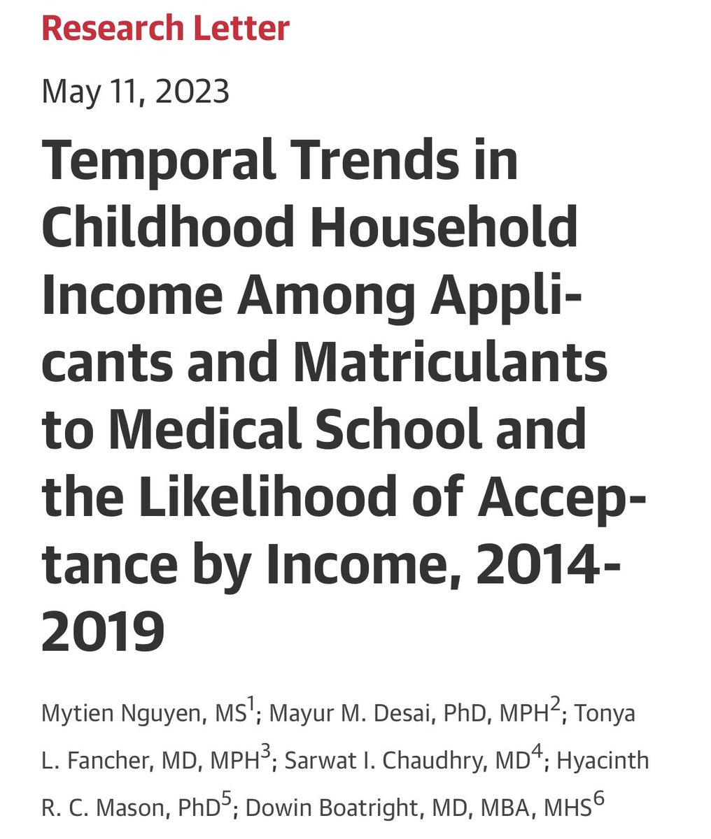 UREssien's tweet photo. New in @JAMA_current. 

"Applicants reporting income >$50 000 were *48% less likely* than applicants reporting income >$200 000 or greater to be accepted into medical school. 

These findings reinforce calls for medical education debt reform…”

https://t.co/aiDtdpqyrp https://t.co/eRtXRBqOtb