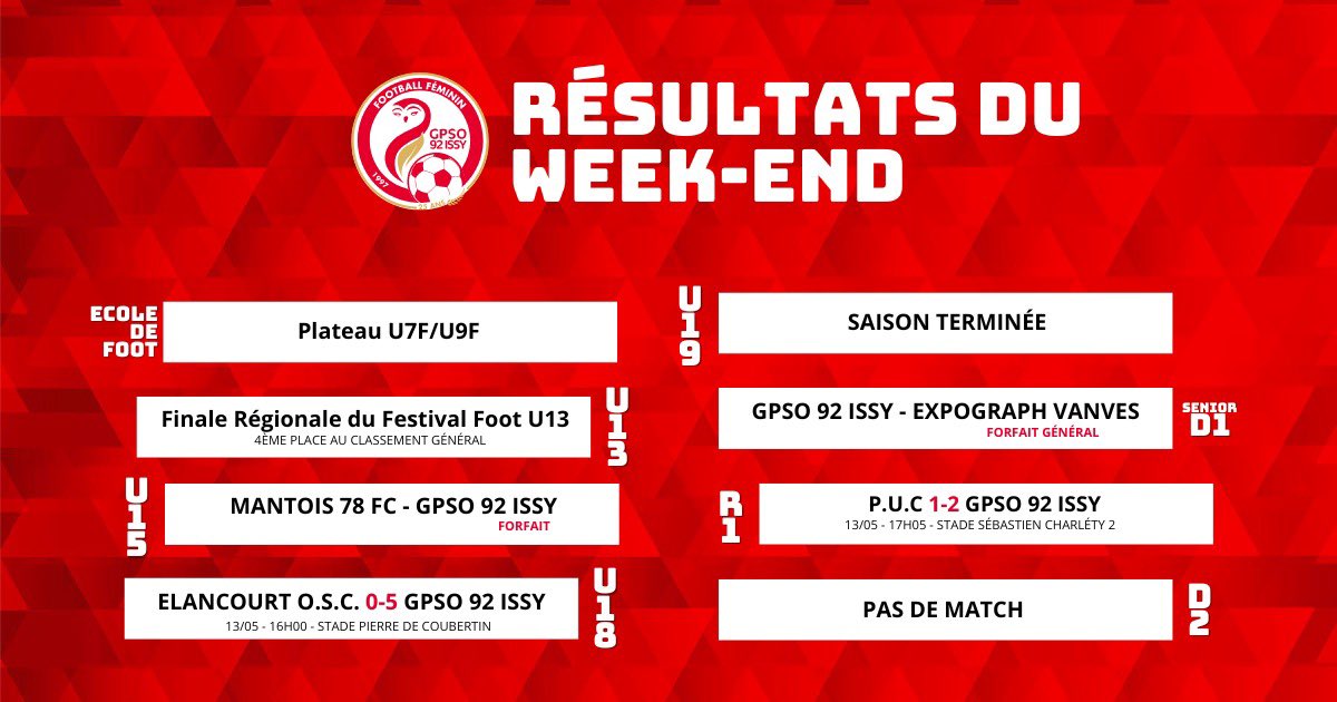 PARISSOCOEUR's tweet photo. ð¥ððŠðšðð§ðð§ðŠ ððš ðªððð-ðð¡ð
#AllezleschouettesðŠðŽâ«ïž #footballfeminin https://t.co/Ia0Suki8hv