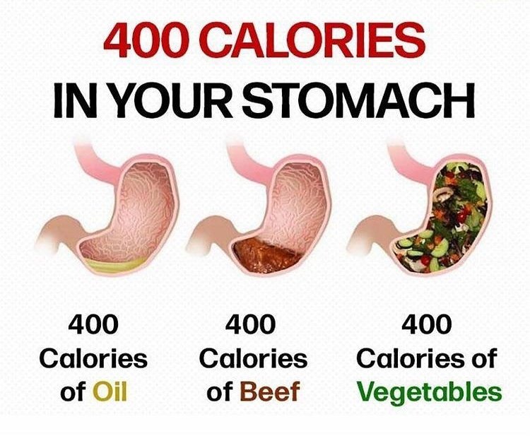 Self Health Zone tweet media