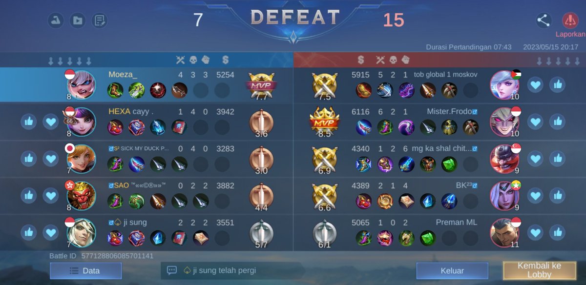 Tofik_Moe's tweet photo. semoga hadir pesaing game jahanam ini, hingga game ini terlupakan dri dunia dan seisinya https://t.co/0pqx1adDb7