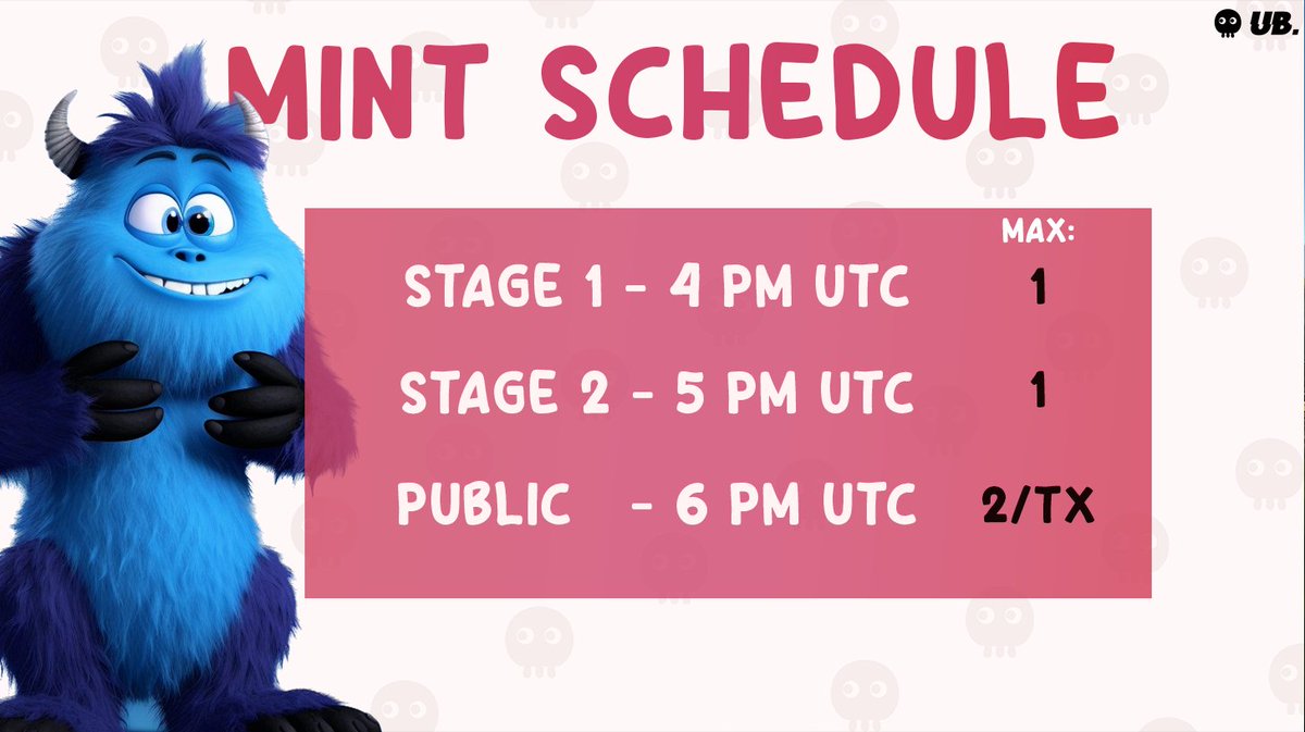 Unleashed Beasts. 🍀 tweet media