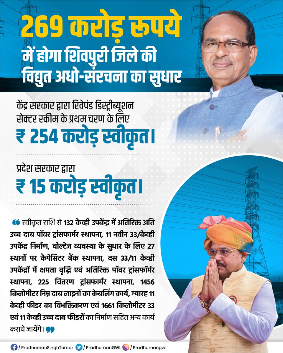 Pradhuman Singh Tomar tweet media