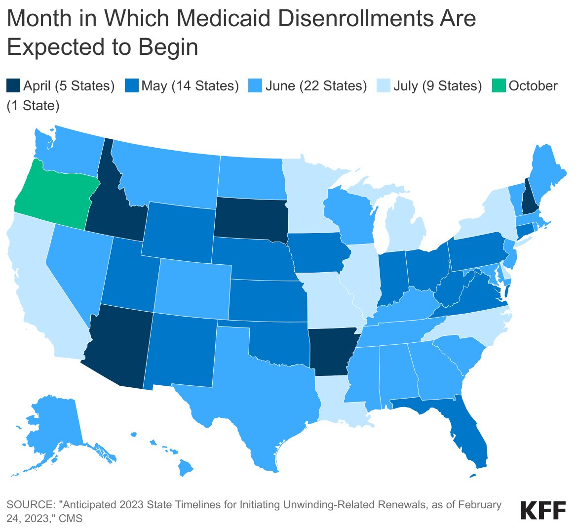 Our #Medicaid tracker monitors changes in Medicaid/CHIP enrollment as states begin disenrollments. 
Over the next 12+ months, we’ll share the latest Medicaid enrollment and #unwinding data for all 50 states + DC here: kff.org/medicaid/issue…