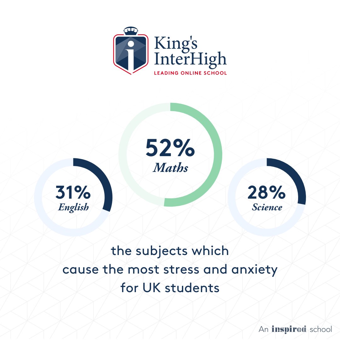 King's InterHigh tweet media