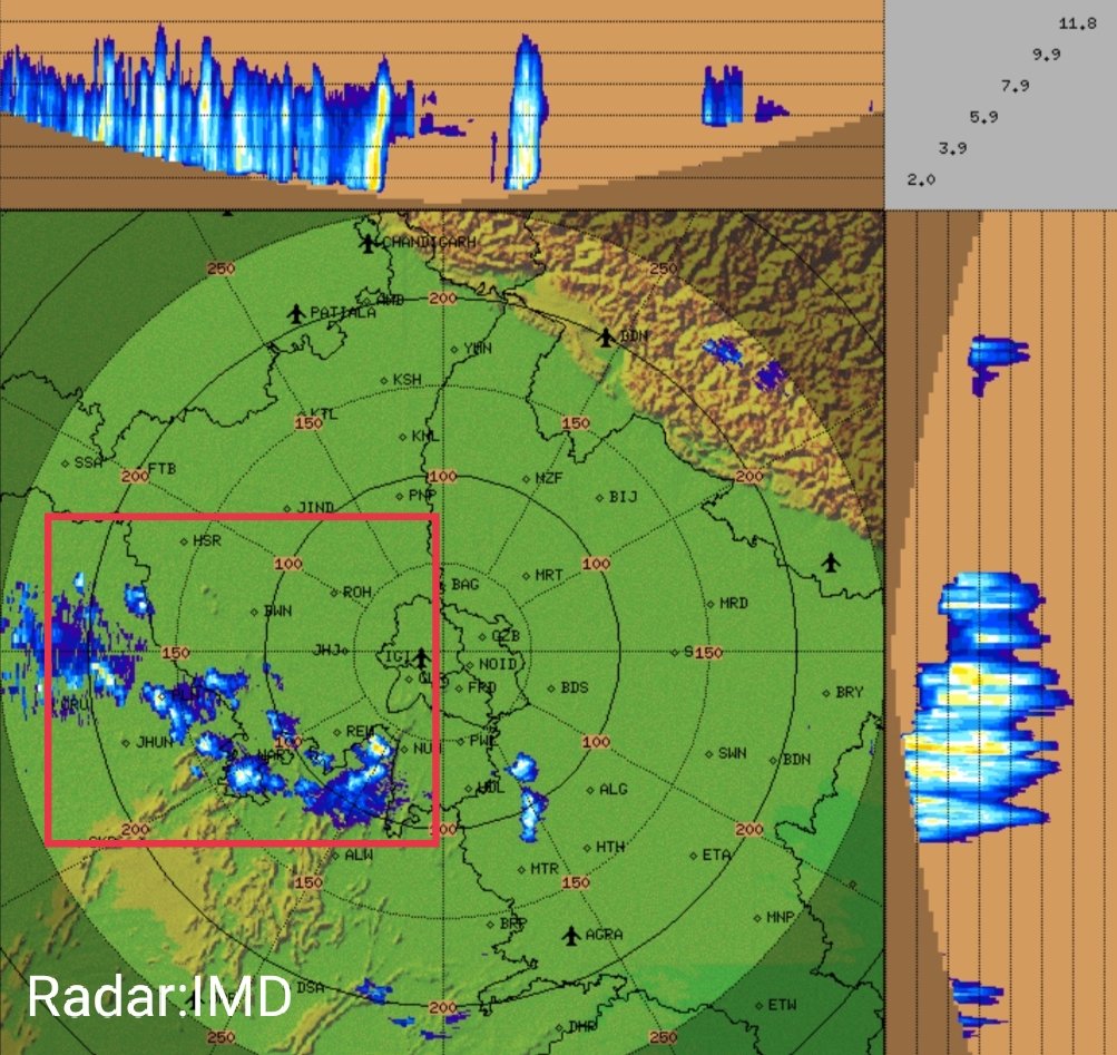 AdityaKumar80's tweet photo. Maxm Temp of various cities:
#Churu 44.2°C
#Balasmand 44°C
#Pilani 43.3°C
#Ganganagar 43.1°C
#Delhi 41.3°C

Last 3 days Various areas of #Rajasthan and West, South #Haryana seeing Mod-Intense spell along with #Duststorm

Isol-sct Activities likely to continue in next 2-3 days too https://t.co/0sPNImLwaN