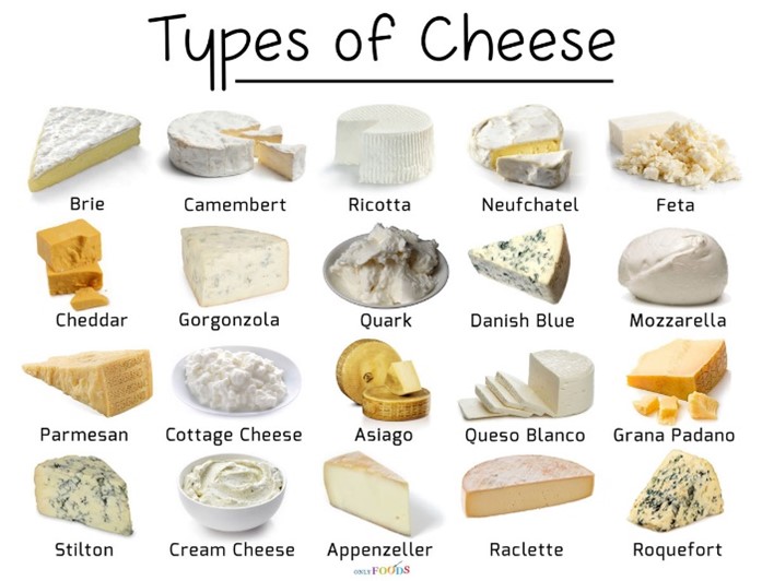 ACheeseCompany's tweet photo. Did you know that we import over 15 types of cheese from both France and the Netherlands? #Variety https://t.co/Gemmm9Leq4