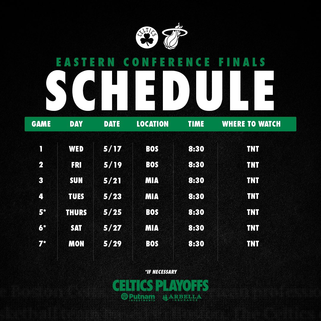 celtics's tweet photo. ECF rematch starts Wednesday ✅ https://t.co/pzalFZSVxo