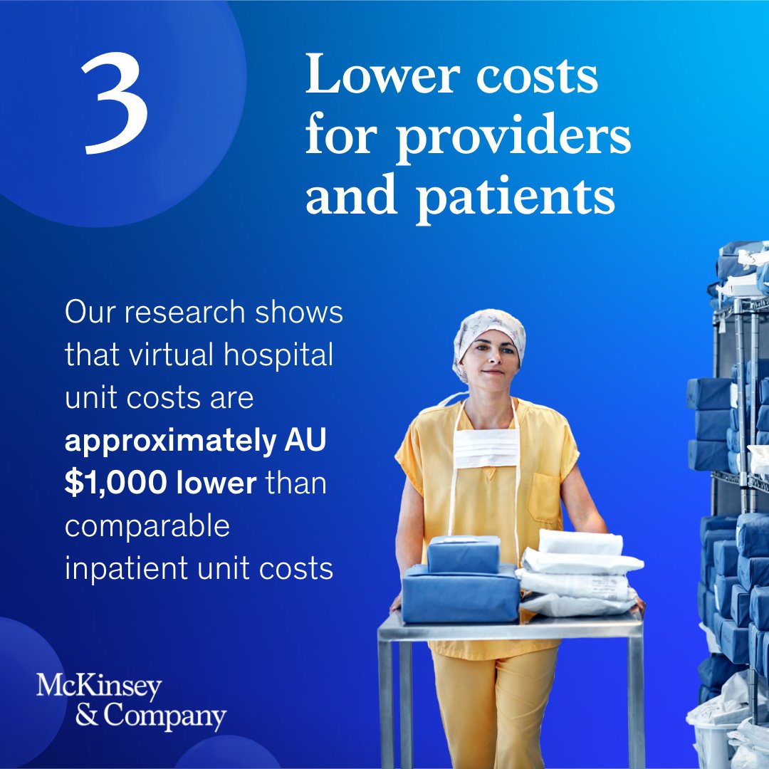 McKinsey's tweet photo. 🛌 Expanded bed capacity
👍 Greater patient satisfaction 
📉 Lower costs 

We break down the benefits of virtual #hospitals for providers and patients in this new article: https://t.co/QWLACXAZJ2 https://t.co/hUbkb9DExY