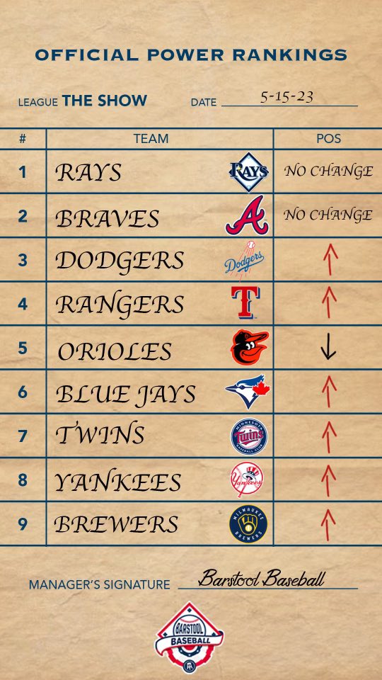 Barstool Baseball on Twitter "The Official Barstool Baseball Power