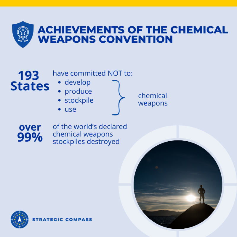eu_eeas's tweet photo. The #ChemicalWeaponsConvention is a cornerstone of the global non-proliferation &amp; disarmament structure. Find out more 👇