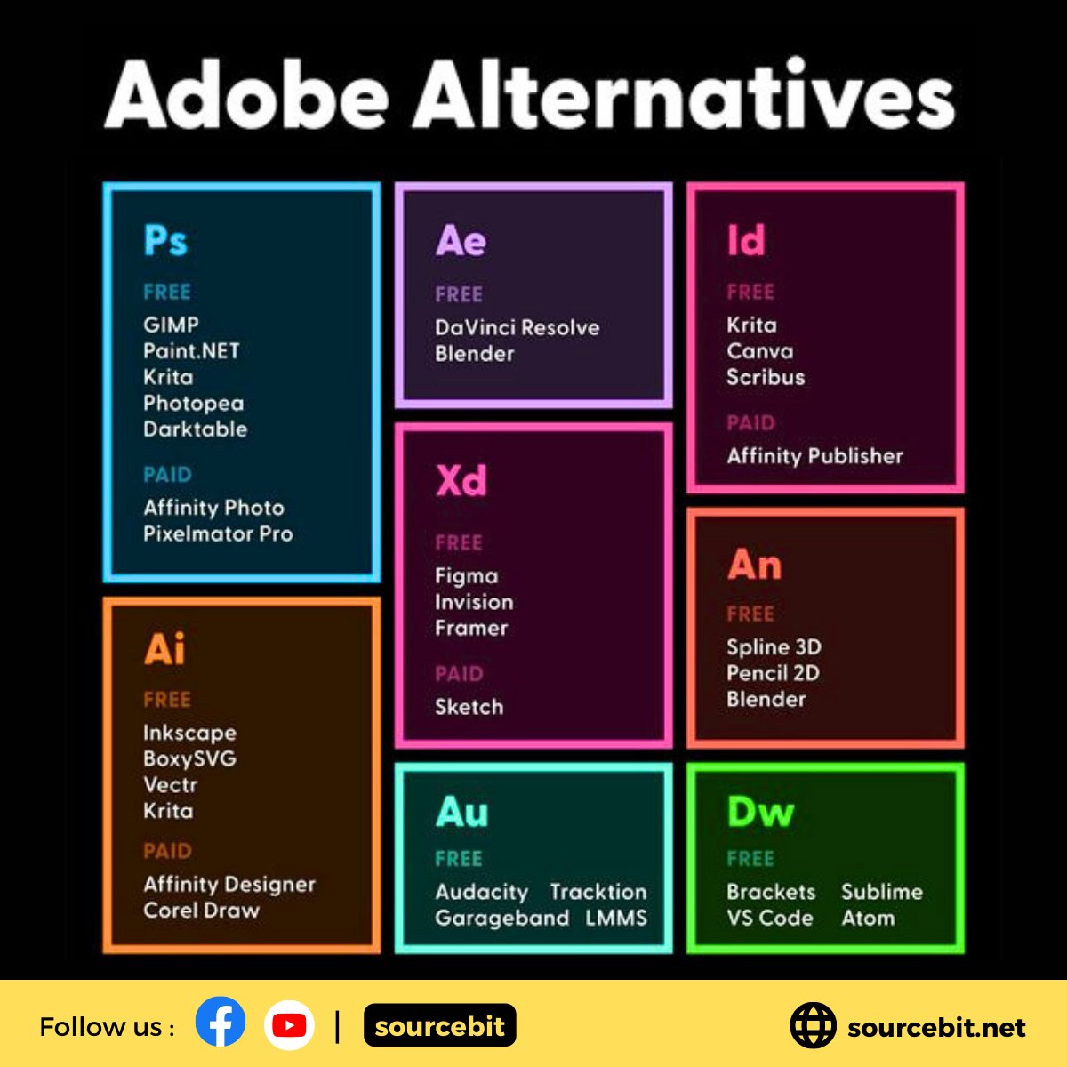 SourceBitLtd's tweet image. Adobe Alternatives.

#adobe #photoshop #เลือกตั้ง66 #Amazon #amici22