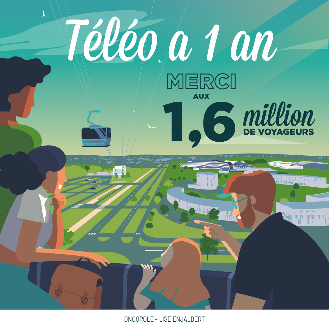 📊/Chiffre clé
Samedi dernier, #Téléo a fêté son tout premier anniversaire 🚠🎊
👉 Plus d’un million et demi de trajets ont été recensés depuis son inauguration, le 13 mai 2022. Un grand merci à tous les #voyageurs !