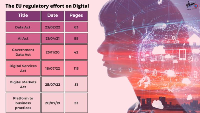 The JUNE Vision CONF future Europe is taking off. WED 17th MAY at 18.00 the second PRE-CONF WEBINARS on "WELCOME TO THE WORLD OF THE LEARNING ROBOTS" . With <a href="/carloalberto/">C.A. Carnevale-Maffè</a> <a href="/eleonorafaina/">EleonoraFaina</a> <a href="/tmuzergues/">Thibault Muzergues 🇺🇦🇪🇺🇫🇷</a> <a href="/PaulDTwomey/">Paul Twomey</a> <a href="/robertacarlini/">roberta carlini</a> <a href="/myfirstSN/">chiara carrozza</a> <a href="/Ej_Europe/">Erik Jones</a> Info at thinktank.vision/en/media-en/ev…