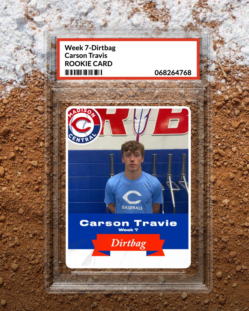 Week 7 winners:    
QAB - <a href="/GunnarRhodus/">Gunnar.rhodus</a> 
Dirtbag - <a href="/carsont05/">carsont05</a> 
#OneTribe