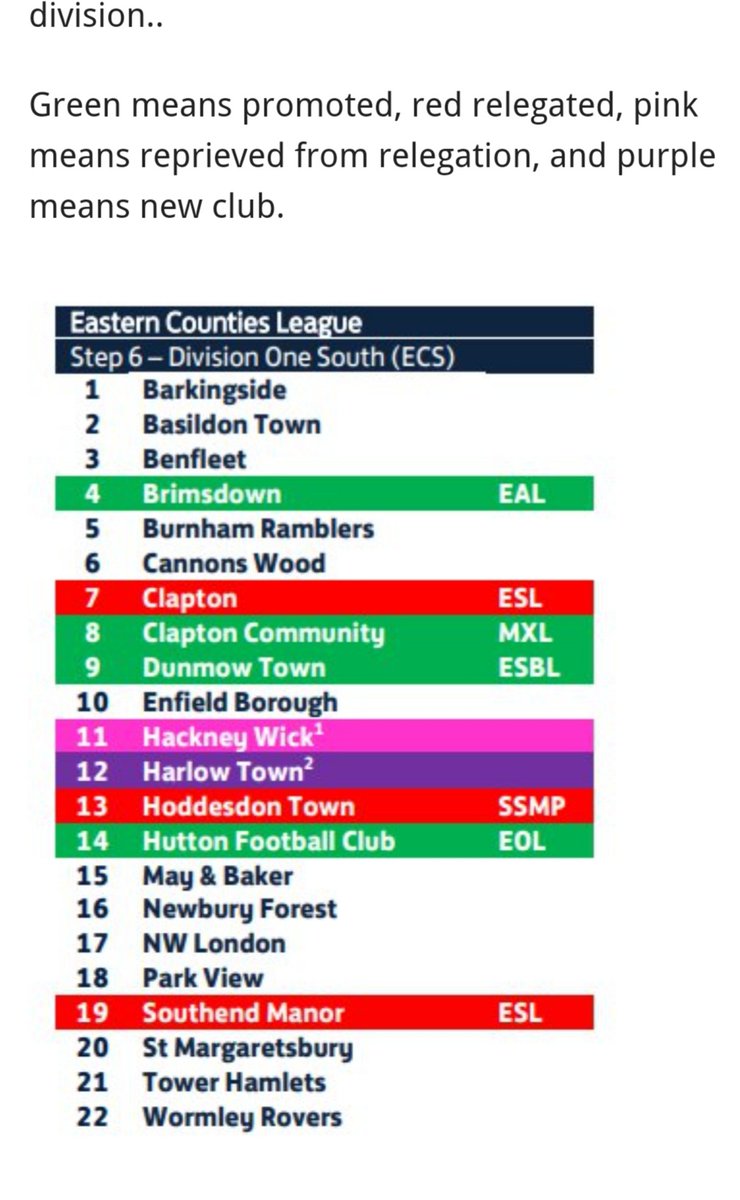 NotLeeKirkman's tweet photo. One day all of a sudden, I fell in love with you @ClaptonCFC
Bring on McBean's zombies @ClaptonFootball. Can't wait for these games. Especially at @OldSpottedDogE7. #ForzaClapton #DevonUltra https://t.co/waASeB2xbo