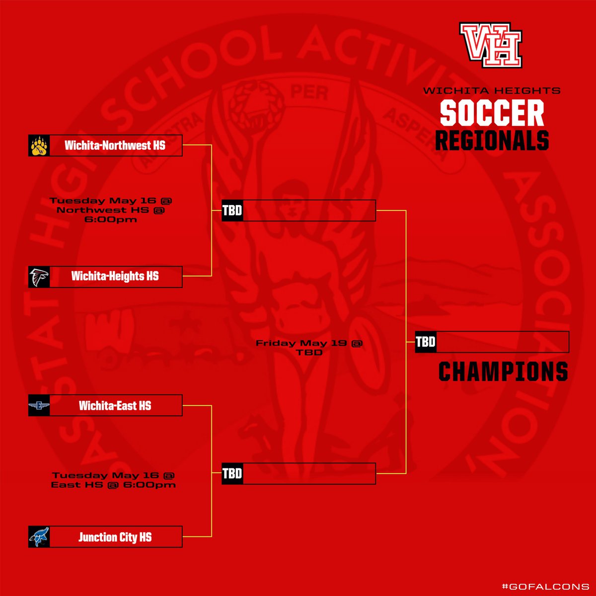 Wichita Heights Media tweet media