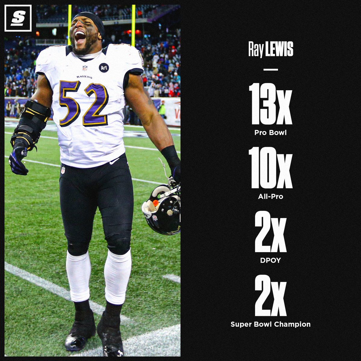 theScore's tweet photo. One of the best defensive players ever. 

Happy 48th birthday, Ray Lewis! 💪 https://t.co/owyeyNJ3MJ
