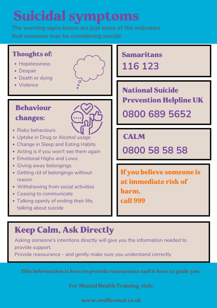 Mental Health Awareness Week is here! - mailchi.mp/soulfocused/ne…