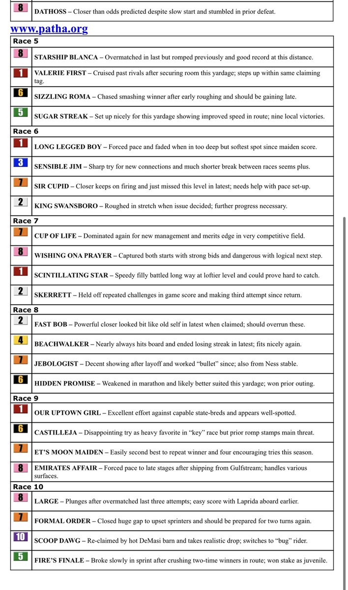 PTHA on Twitter "Check out Handicapper Craig Donnelly’s picks for Parx