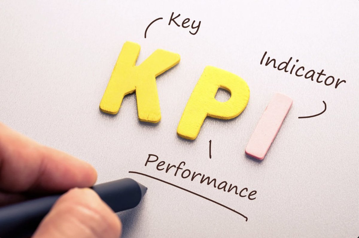 Thehotelgurus's tweet photo. Program of the next few days : Focus on the 5 most important KPIs to track to manage your hotel : 
- ADR 
- Occupancy rate 
- RevPAR 
- ALOS 
- ReRTI 
Meaning ? Methods of calculation ? How to improve them ? #businesssense #hotelgurus #entrepreneurship #KPIs  #hospitality https://t.co/qzdItC4rWy