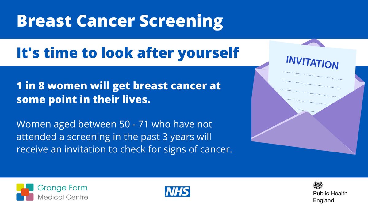 Women at our Grange Farm practice between the ages of 50 and 71 who have not had a screening for 3 years will soon be invited for a breast cancer screening.

Spotting the signs of breast cancer early is key to successful treatment for the disease.