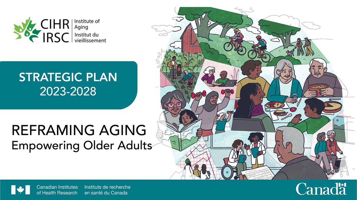 Everyone deserves a healthy experience of aging and care that meets them  where they are. See how @CIHR_IA is working to make this a reality in  its new Strategic Plan 2023-2028: Reframing Aging – Empowering Older Adults #ReframeAgingCAN #researchonaging