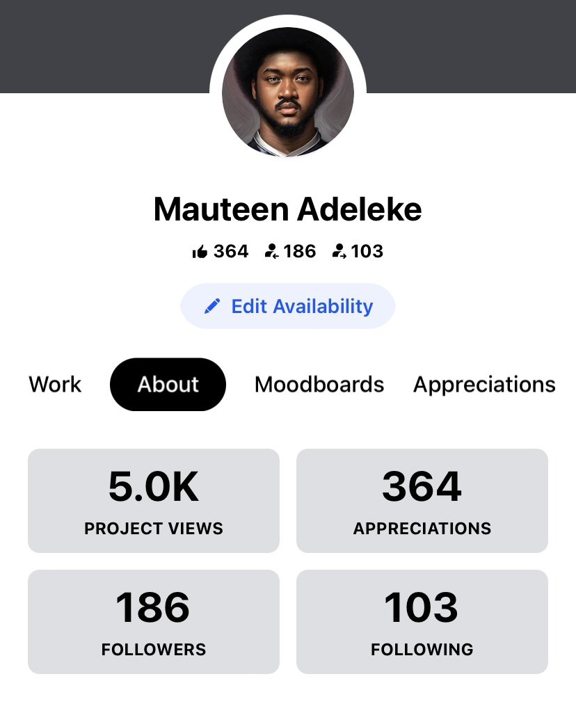 Once again, Y’all viewing and appreciating my work. God bless y’all greatly.🙏🏾

Cheers to 5.0k project views on behance.🥂

Gentle reminder that i am opened to design gigs and collaborations.🥺