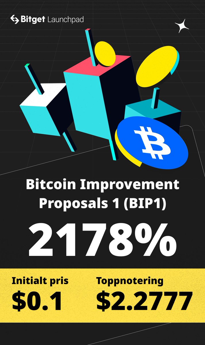 Bitget_SW tweet media