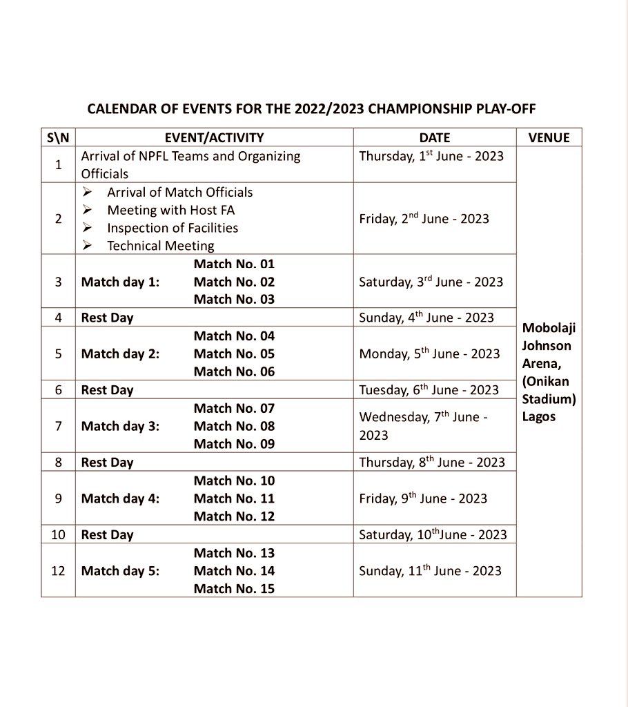 Adepoju Tobi Samuel 🇳🇬 tweet media