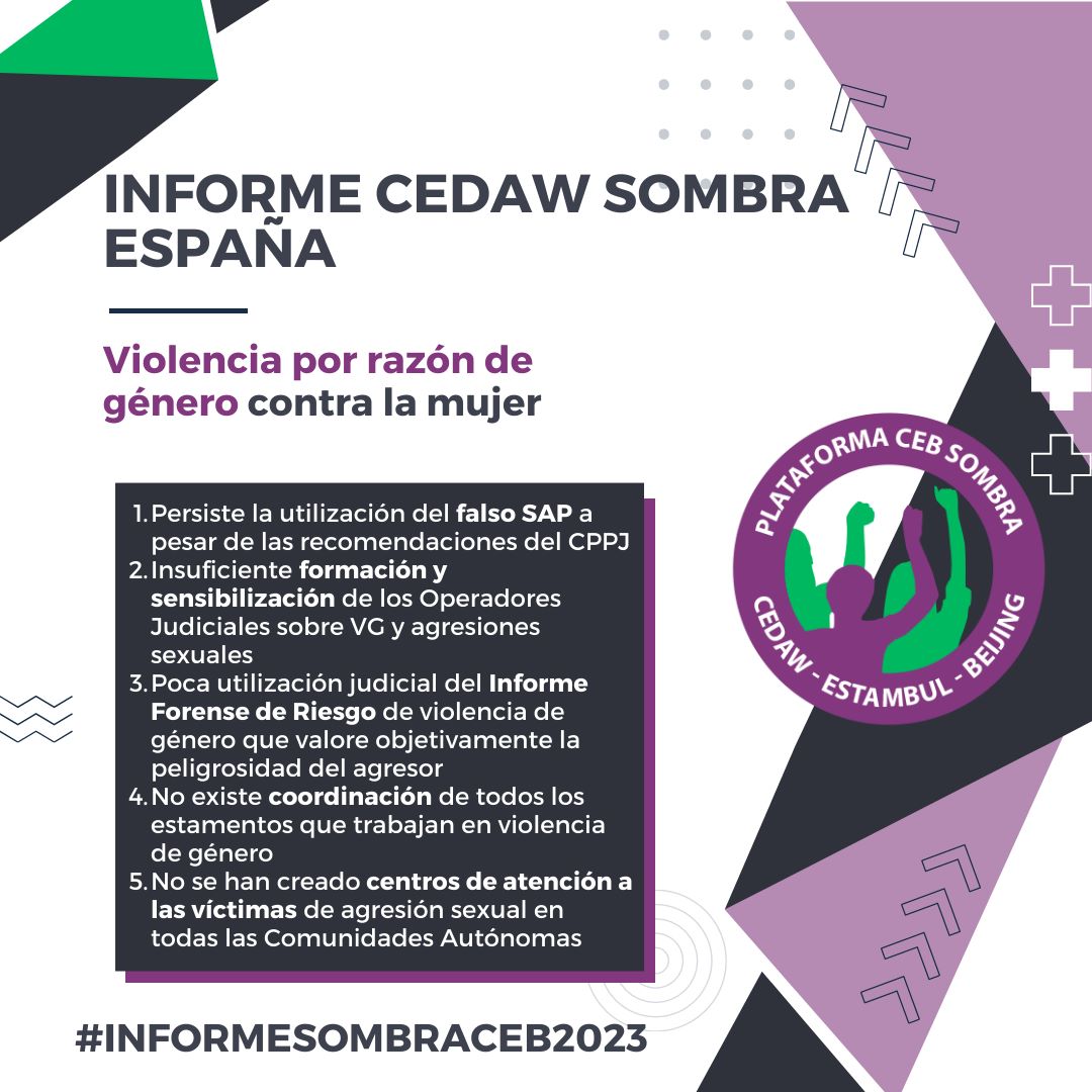 cedawsombraesp's tweet photo. La Plataforma Cedaw-Estambul-Beijing (CEB) Sombra @cedawsombraesp
#España presenta el Noveno informe periódico de seguimiento de España para el Comité para la Eliminación de la Discriminación contra la Mujer #CEDAW85 ante el Consejo de Derechos Humanos
@ONUMujeres en #Ginebra https://t.co/PBi6JtBRbf
