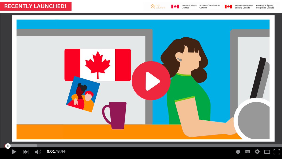 Check out this video designed and animated by Hub Solutions demonstrating the application of GBA plus to the issue of #homelessness among Veterans: bit.ly/41IlofT

<a href="/WAGE_FEGC/">Women and Gender Equality Canada</a>, <a href="/VeteransENG_CA/">Veterans Affairs CA</a>
