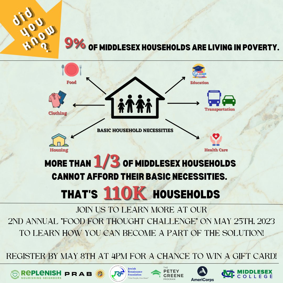 Join us at the Food for Challenge on Thursday, May 25 from 11:30-3:00 pm at Middlesex College in Edison, NJ. Register at bit.ly/FoodforThought….