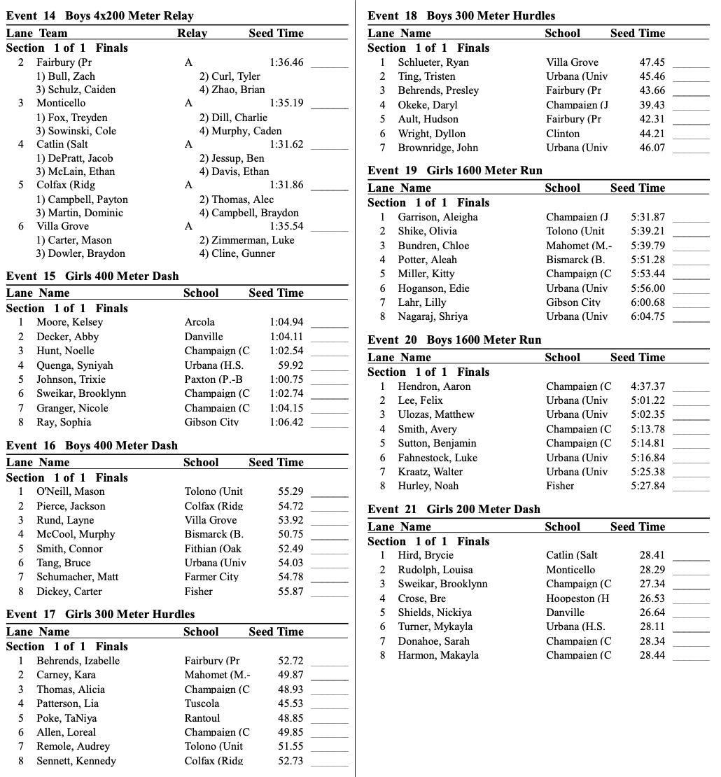 Colin Likas (@clikasng) on Twitter photo The 40th annual <a href="/news_gazette/">The News-Gazette</a> Honor Roll Meet will be conducted today at <a href="/athleticsurbana/">Urbana Athletics</a> High School, beginning at 5 p.m. Here's a look at the participating athletes (1/2). The 40th annual <a href="/news_gazette/">The News-Gazette</a> Honor Roll Meet will be conducted today at <a href="/athleticsurbana/">Urbana Athletics</a> High School, beginning at 5 p.m. Here's a look at the participating athletes (1/2).