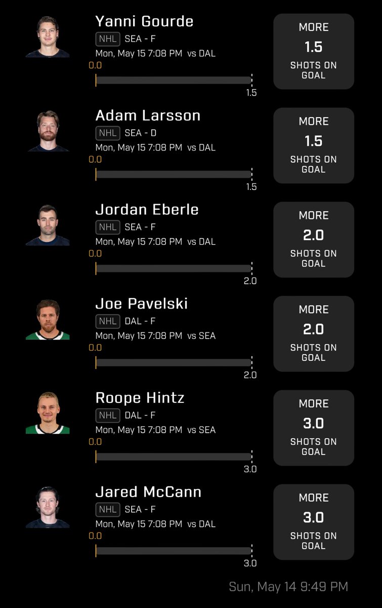 The Biscuit on Twitter "Tonight’s Game 7 6 legger! Go Stars! NHL 