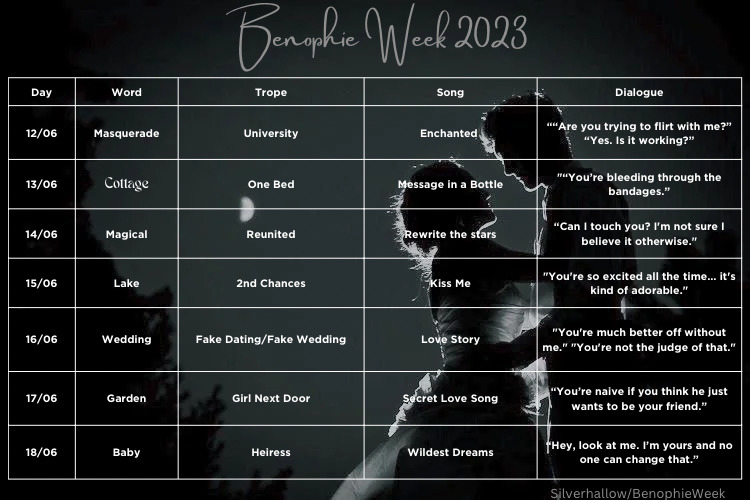 Benophie_Week's tweet photo. BENOPHIE WEEK 2023 IS COMING SOON! HERE ARE YOUR RULES AND YOUR PROMPTS!! https://t.co/5EXiRwhUt6