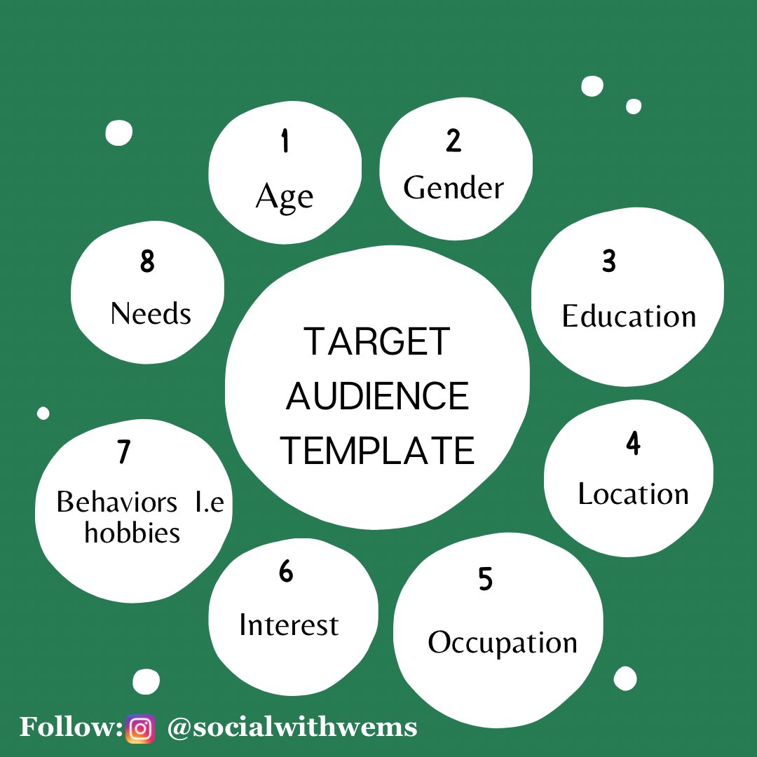 Adewemimo_'s tweet photo. Target Audience Analysis for Your Instagram Business Page π
π©βπ» For IG and Business Growth tips, Follow me @socialwithwems
#targetaudience #audienceanalysis
#marketingresearch #marketresearch
#consumerbehavior #customeranalysis
#marketingstrategy #socialmediamarketing https://t.co/LHDSxa32wz