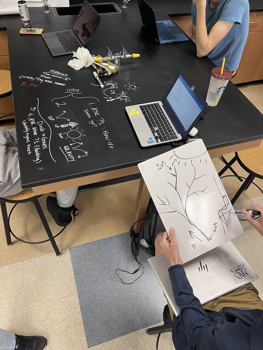 Field Eco students are working hard planning lessons about trees and conservation for the 2nd grade students!  They are identifying learning targets and success criteria for their engaging student centered lessons! #WeAre832
