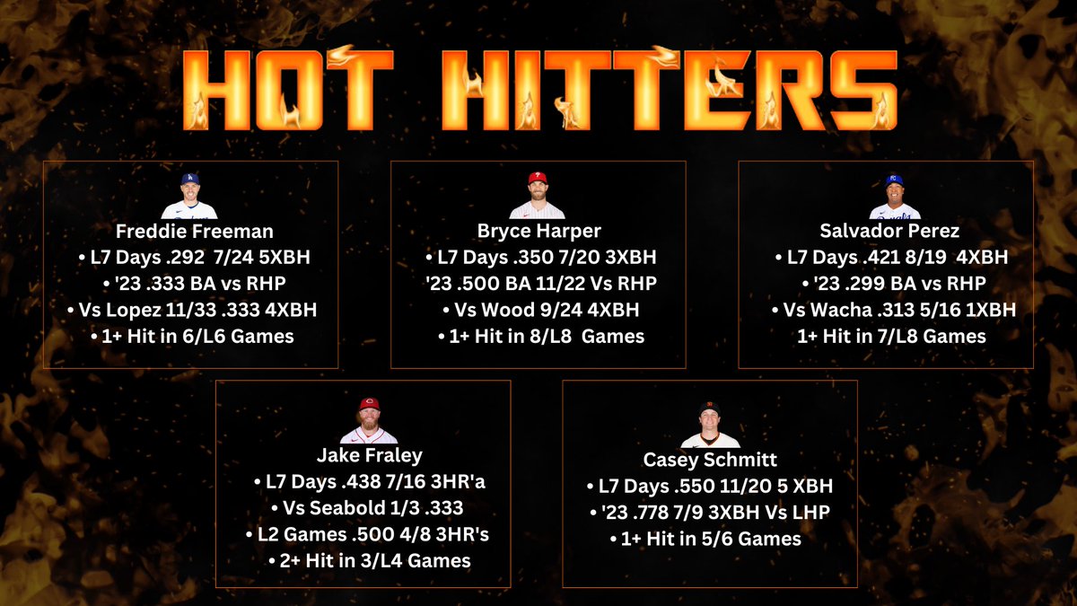 Professional Sports Investors tweet media