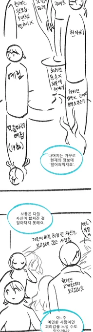 세계관 설명 나올 때마다 가능한 한 적은 텍스트로 최대한 쉽게 이해할 수 있도록 심혈을 기울이는데 이번 연출 좋아해 주시는 분들이 많아서 뿌듯... 구도 더 멋지게 잡아주신 한흔님과 비완님께 늘 감사와 존경을 표합니다