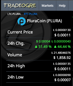 Plura is up 44% on TradeOgre today! 🚀 tradeogre.com/exchange/LTC-P… #cryptocurrency #PluraCoin