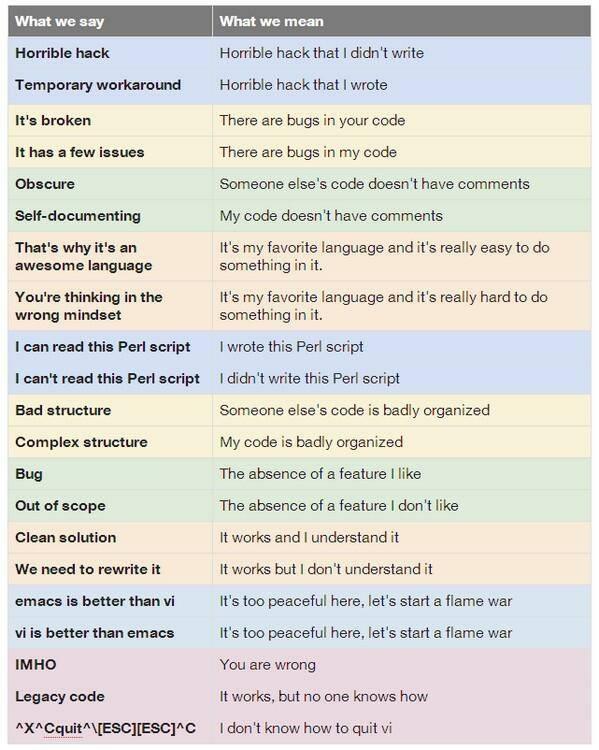burgerbecky's tweet photo. I found this on the Internet. It's TRUE, ALL OF IT! https://t.co/ZKajCpWW1r