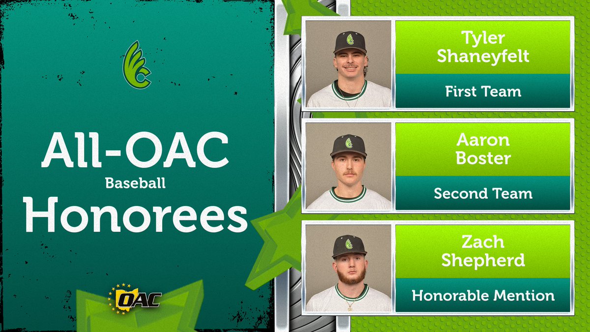 Wilmington Athletics tweet media