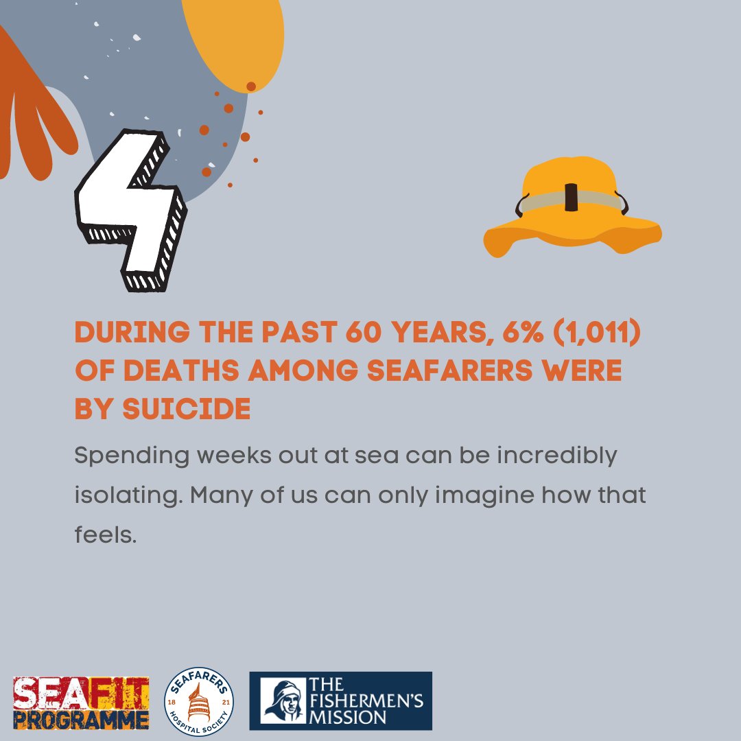 🌫️ It's Mental Health awareness week and this year the theme is Anxiety 🌫️

🎣 Across media we tend to see fishing as that lovely relaxing profession that you can enjoy with a cuppa. What we don't see is how dangerous and draining it is.

🚣🏻 Fishing, while being enjoyable, can go