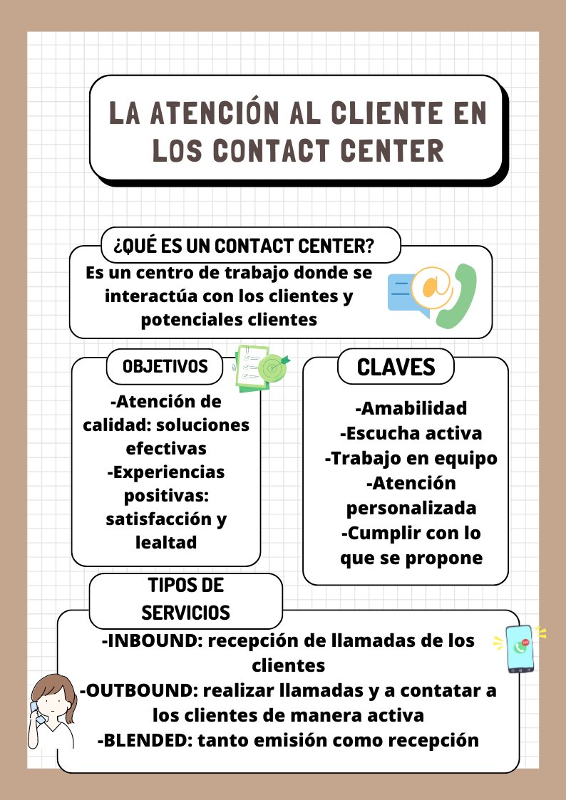 Martarojhin's tweet photo. Buenas tardes, por aquí dejo un resumen con lo más destacado de la charla de hoy con @anabelendel #CyACartuja https://t.co/T3g1rgVb8L