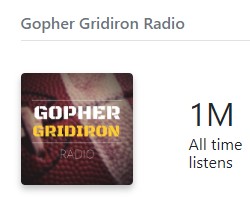 RyanBurnsMN's tweet photo. we passed the ONE MILLION download/listen mark on @GopherRadio this weekend

it blows my mind that a Gopher Football podcast has now seven digit numbers

I appreciate all of you for the support over the years

also, seems like a good podcast to advertise on, but I'm biased https://t.co/WiebhOruwe