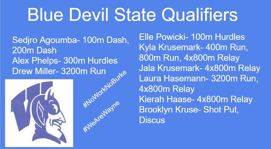 wayne_track's tweet image. It’s State Track week! Your Blue Devil track athletes will be in action on Wednesday and Thursday at Burke Stadium in Omaha! Good luck all Blue Devil and area athletes competing at the state track meet! 
#WeAreWayne #NoWorkNoBurke
@WayneSchools 
results.blacksquirreltiming.com/meets/21417