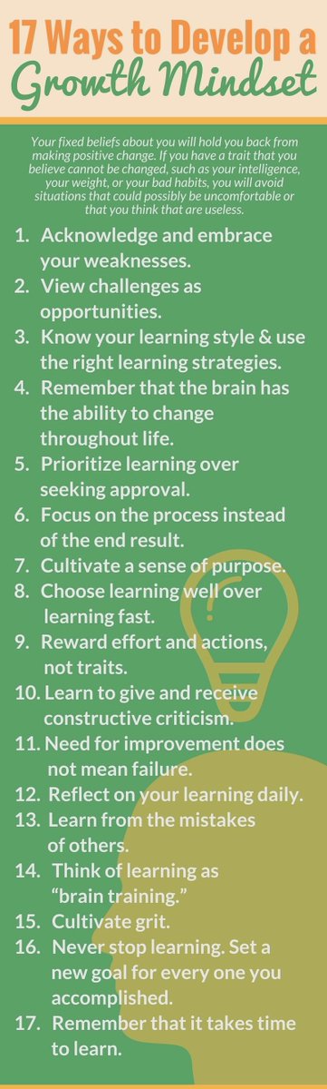 A growth mindset is believing that you have the ability to grow, change, and develop. A meta-analysis found that growth mindsets are associated with less psychological distress, better coping skills, and more positive attitudes toward treatment.