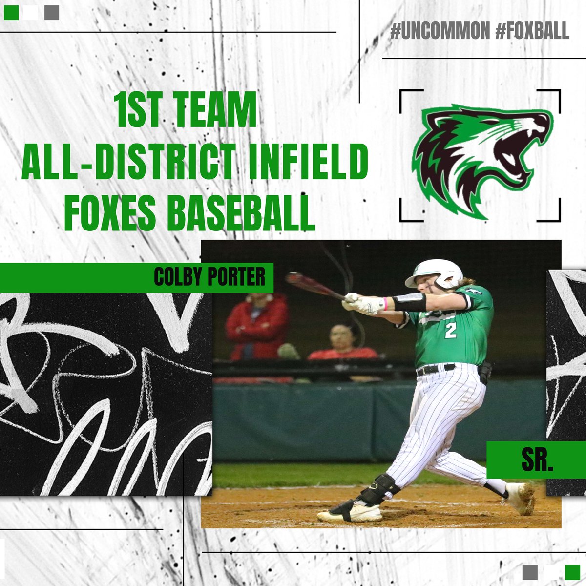cmfoxbaseball's tweet photo. Congratulations Bobby Barrow and Colby Porter for there 1st Team All-District Nominations!!
#UNCOMMON #FOXBALL
@luke__allison @KodiCrane @FoxUnleash @ChadKinney6 @Brent_Baxter16 @coachsand_oval https://t.co/BdfNp0vzQr